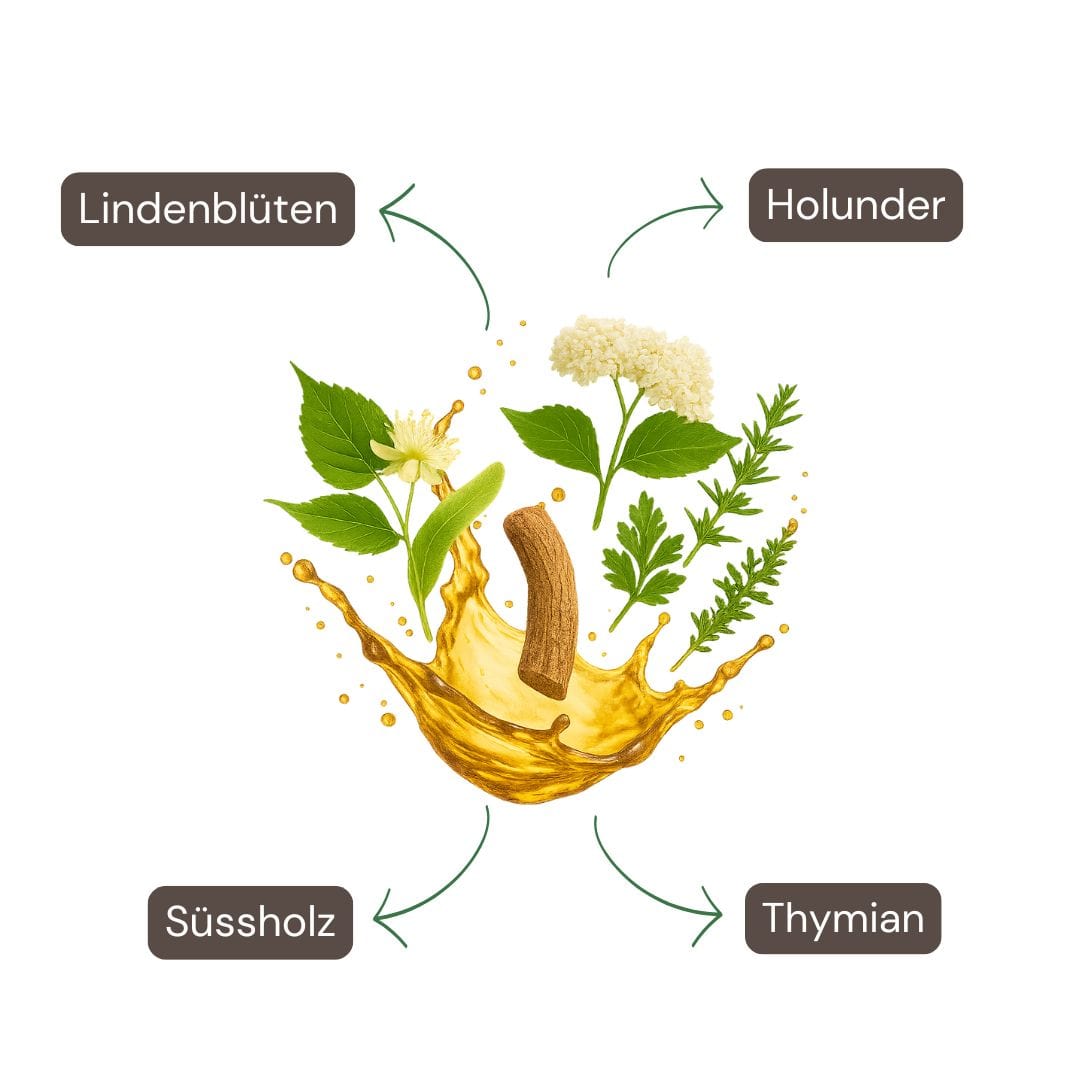 Kältetrank Pflanzenextrakt-Spray 50ml-1