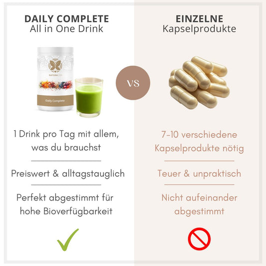 Daily Complete - All in one Drink, 300g